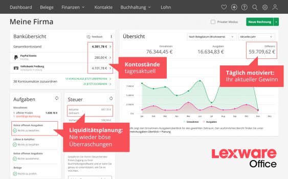 05-LexwareOffice-Dashboard